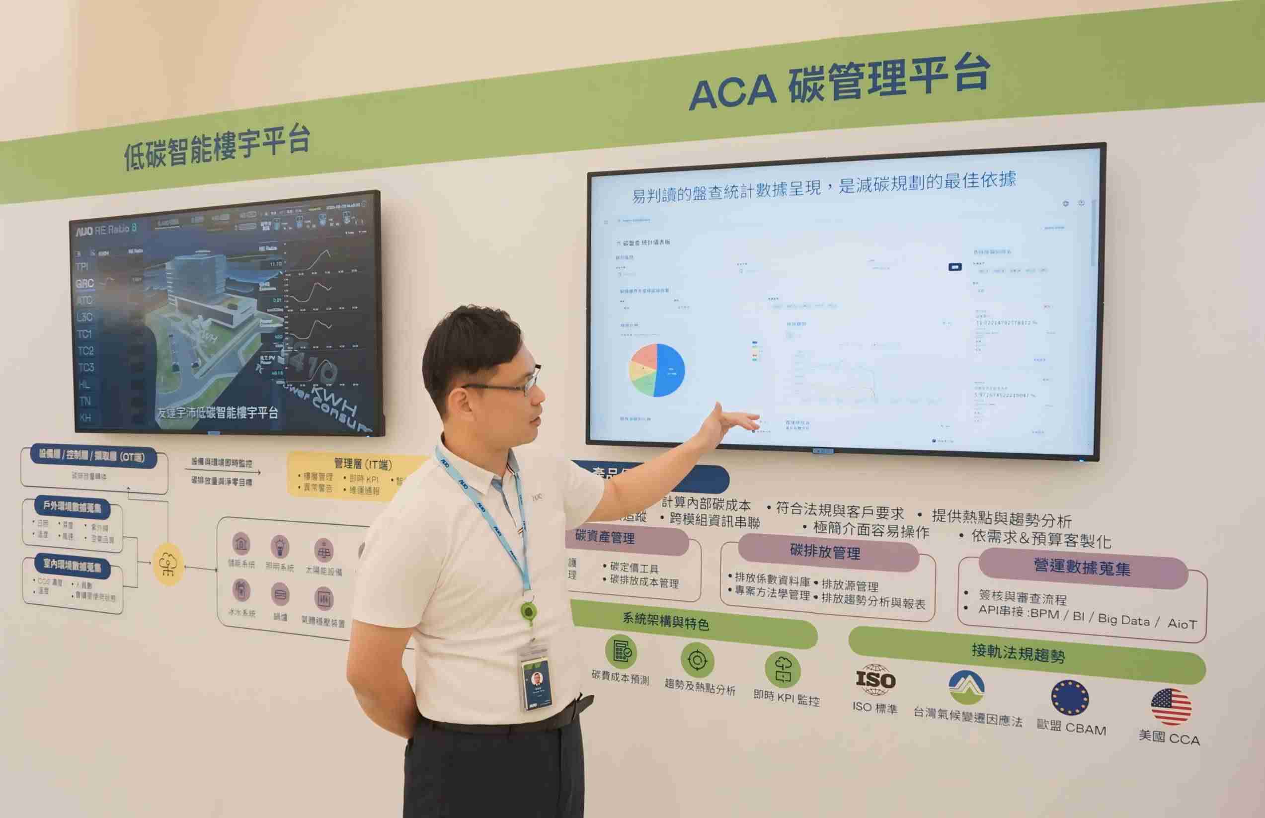 红龙扑克宇沛ACA碳管理平台扩增应用模块，，，协助企业优化碳管理效率，，，实现净零碳排目标